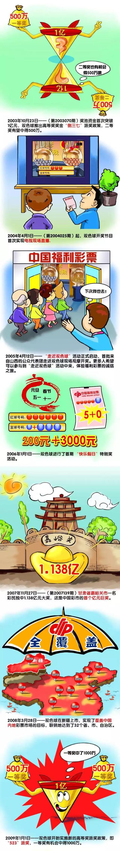 在DC电影《西部英雄约拿;哈克斯》中，乔什;布洛林变身赏金猎人，成为了帮助美国政府拯救国家的超级英雄